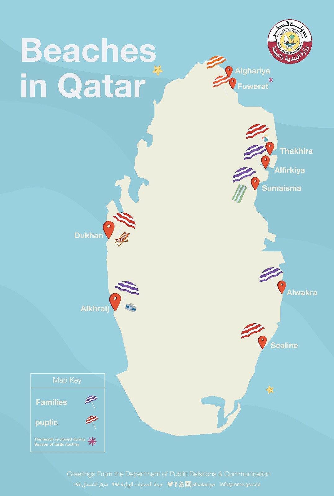 al ghariya beach katar kaart