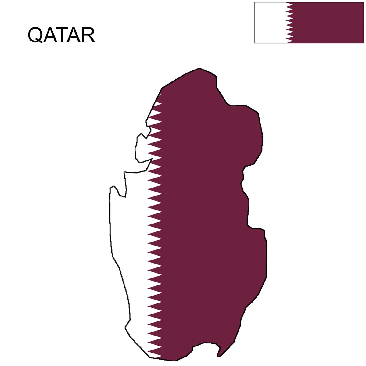 Kaart katari lipu